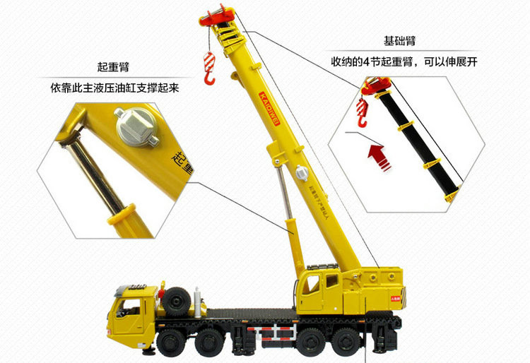 121起重机械的组成讲解ppt(图1)