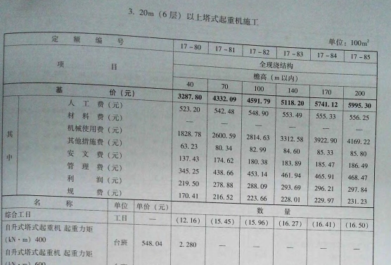 机械工业出版社(图1)