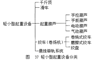 2025年8月我国龙门式起重机出口490628万美元同比下降4236%(图1)